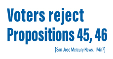 Voters Reject 45 and 46